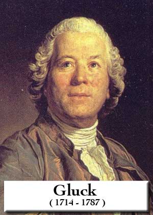 Melody From Orfeo By Christoph Willibald Gluck with sheet music PDF