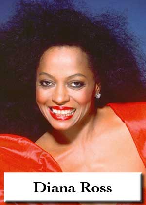 Do You Know By Diana Ross with sheet music in PDF and video tutorial