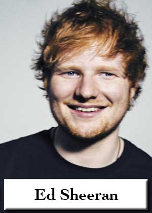 Thinking Out Loud By Ed Sheeran With sheet music in PDF