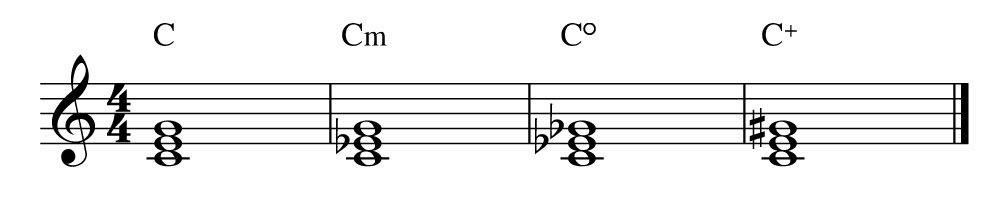4 Chords, C - Cm - Cdim and C Aug