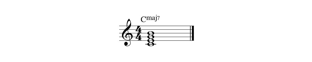 Cmaj7 Chord