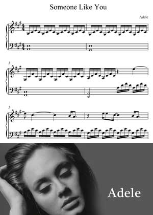 Someone Like You By Adele With Sheet Music in PDF
