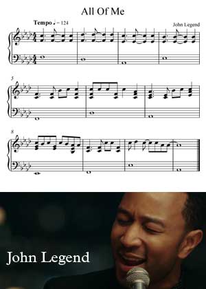 All Of Me By John Legend with sheet music in PDF and video tutorial