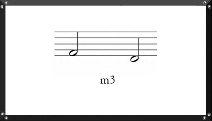 MT20_Intervals