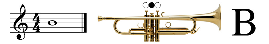 The note B in the Trumpet Bb Main Banner