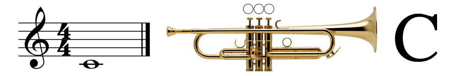 The note C in the Trumpet Bb Main Banner