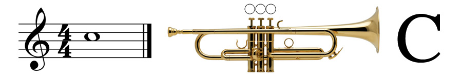 The note C High Note in the Trumpet Bb Main Banner