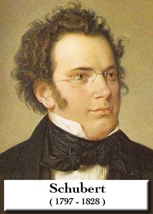 Momento Musical By Franz Schubert With Sheet Music PDF By Victor M. Barba